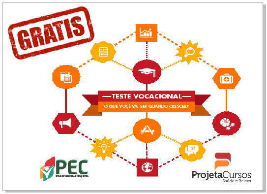 teste vocacional